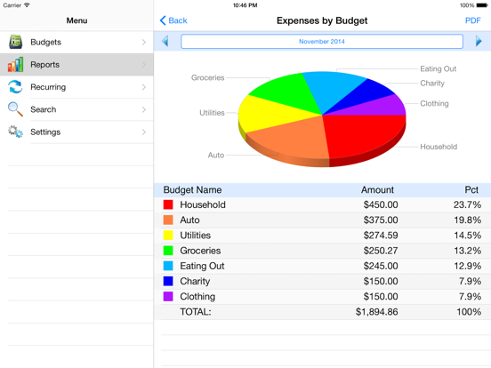 Screenshot #5 pour Ace Budget 3