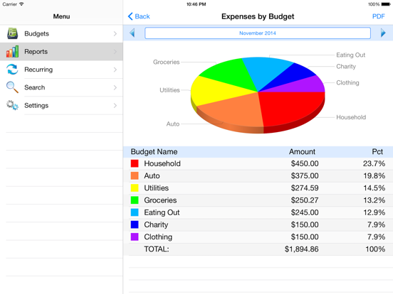 Ace Budget 3のおすすめ画像2