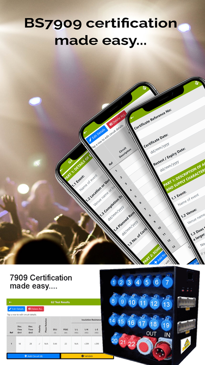 7909 Certification