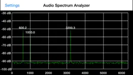 audio spectrum analyzer iphone screenshot 4
