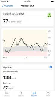dexcom clarity iPhone Captures Décran 3