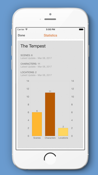 Synopsisのおすすめ画像2