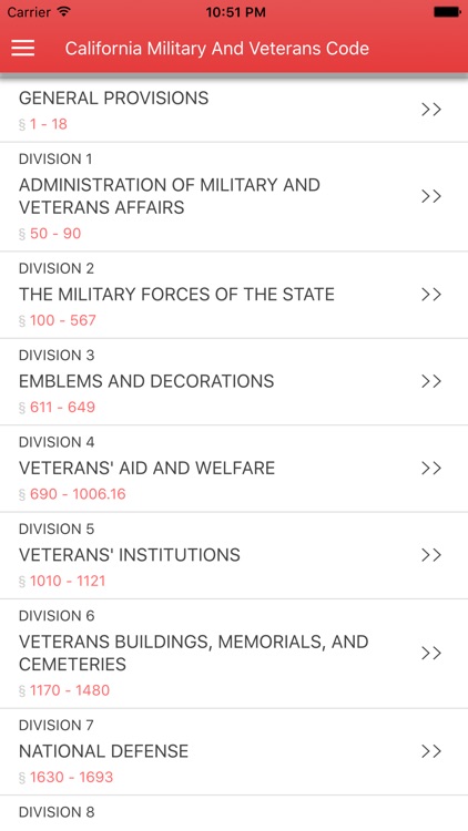 California Military and Veterans Code