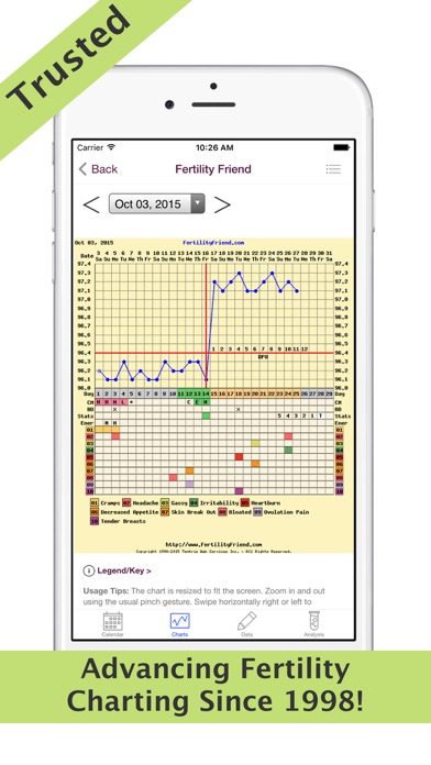 Free Fertility Chart Download