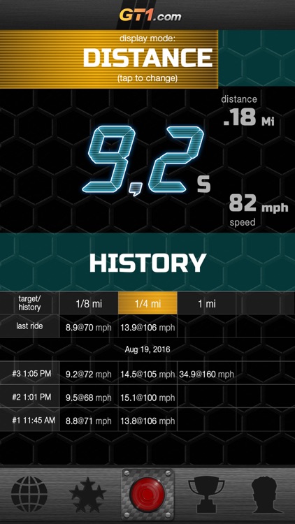 GT1.com Accelerometer