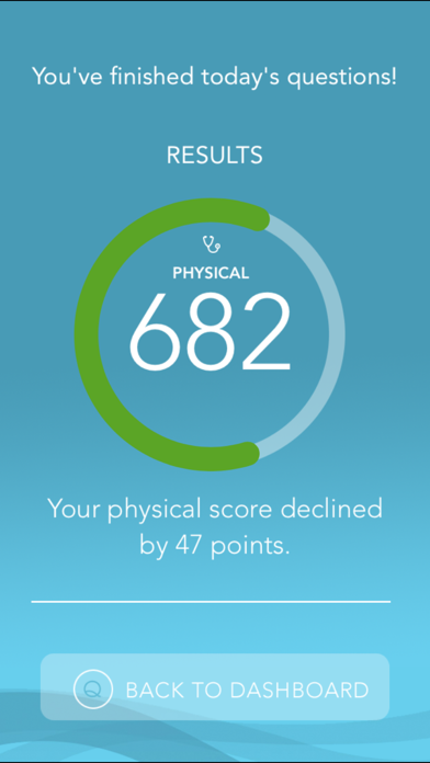 Qualia Plus - Health Score and Tracker Screenshot