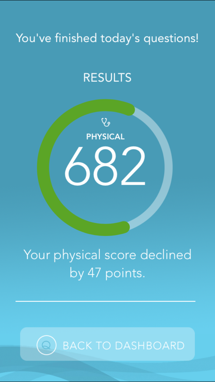 Qualia Plus - Health Score and Tracker