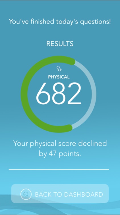 Qualia Plus - Health Score and Tracker screenshot-4