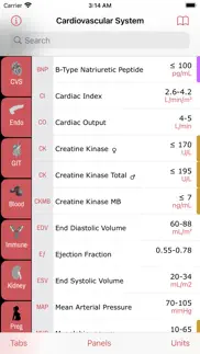 labgear – medical lab tests iphone screenshot 1