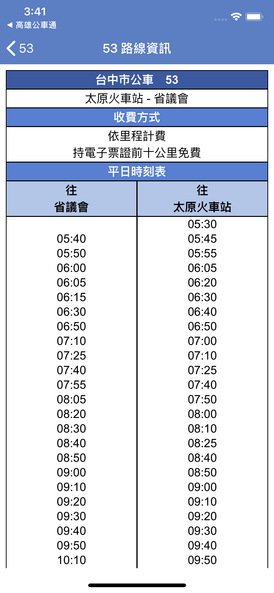 台中公車通