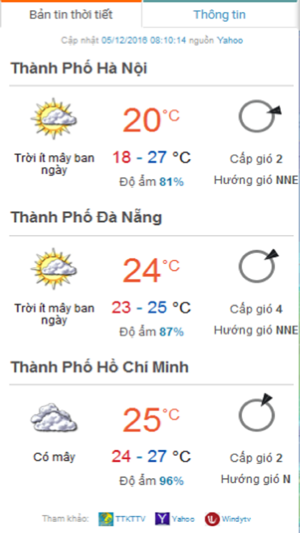 NLDC Weather(圖1)-速報App