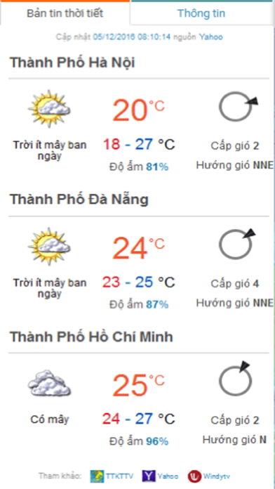 NLDC Weatherのおすすめ画像1