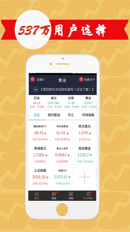 黄金贵金属（不开户也能听分析的交易工具）