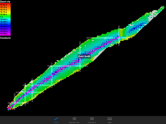 Screenshot #4 pour NuclideChart