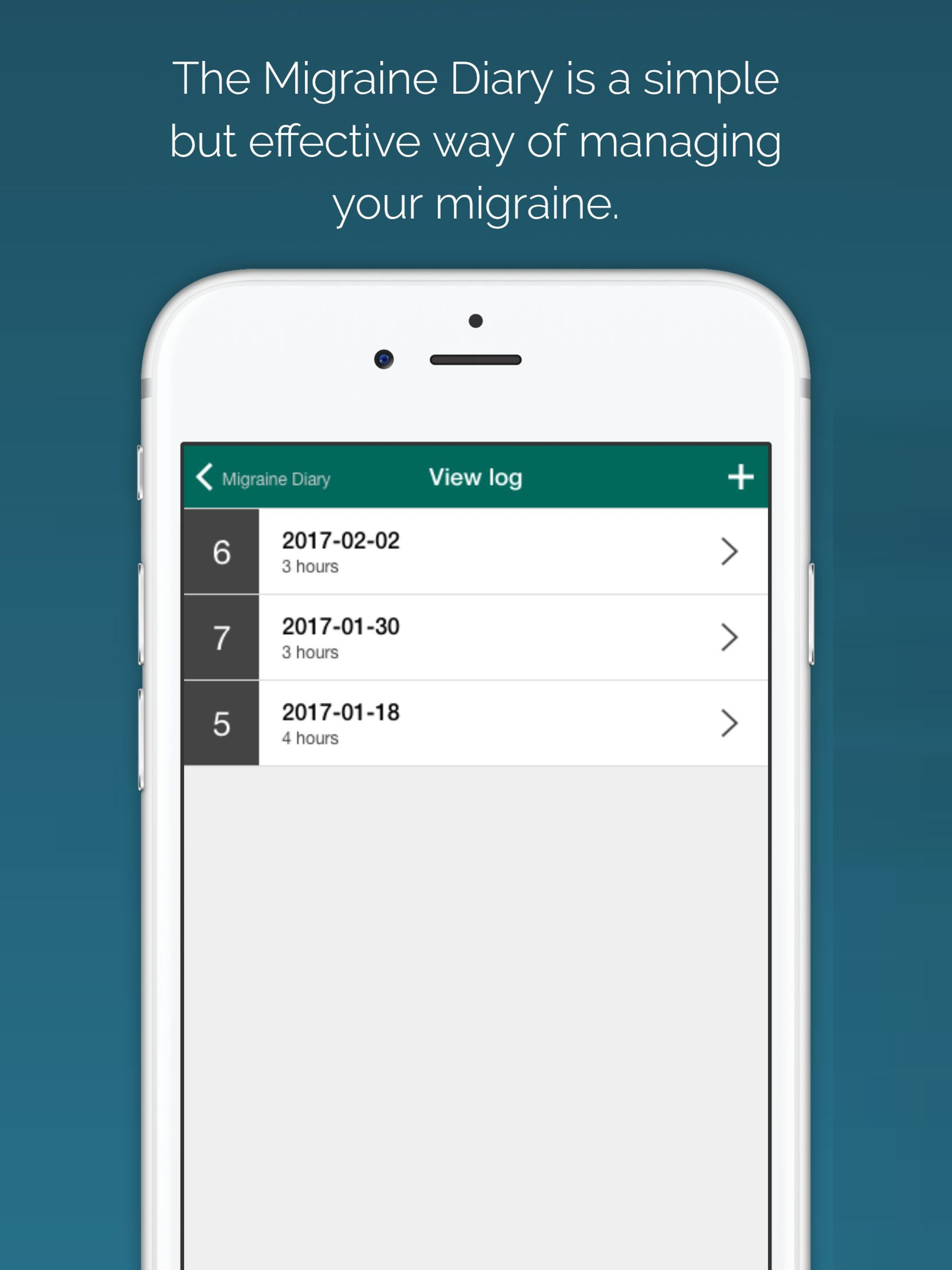 Migraine - Triggers and Diary