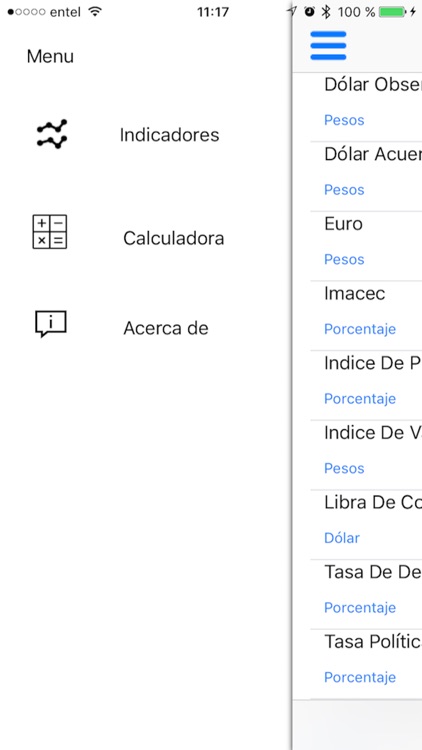 Indicadores 3it screenshot-3