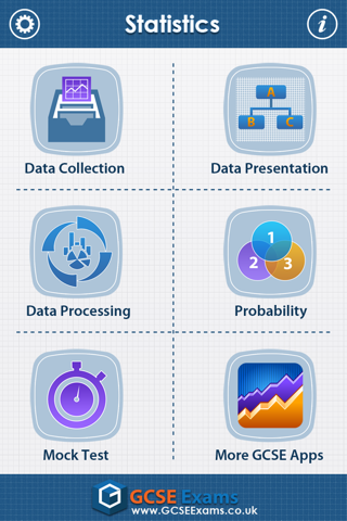 GCSE Maths : Stats Revision screenshot 2