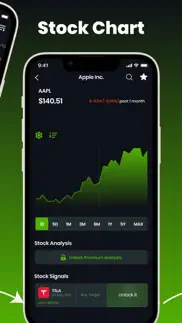 stock alert - trade signals iphone screenshot 3