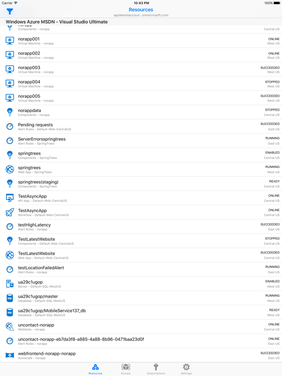 Console for Microsoft Azure iPad screenshot 1 - Business app