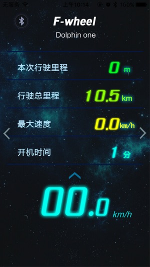 DolphinOne(圖3)-速報App