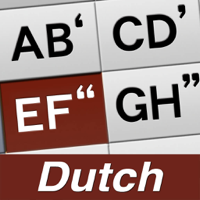 AEI Keyboard Note Dutch