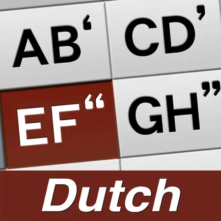 AEI Keyboard Note Dutch Cheats