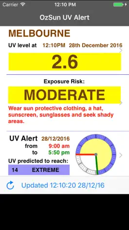 Game screenshot OzSun UV Alert hack