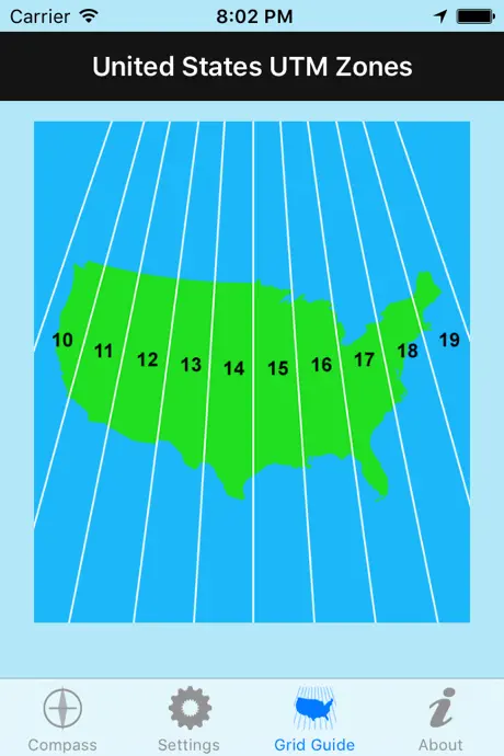 UTM Grid Ref Compass