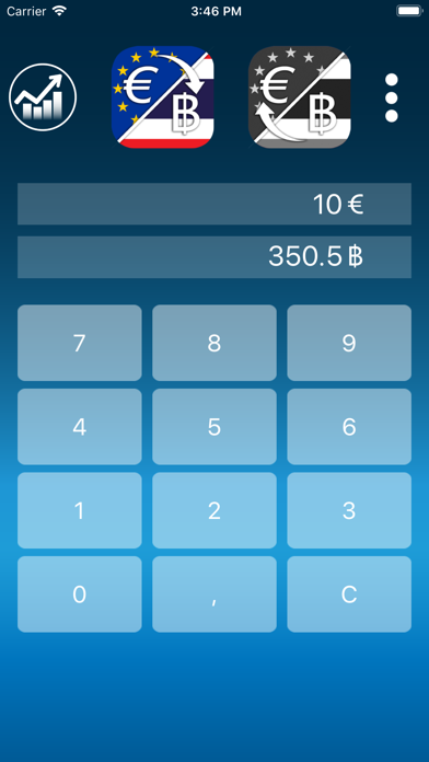 Télécharger Euro Thai Baht Converter pour iPhone / iPad sur l'App Store  (Finance)