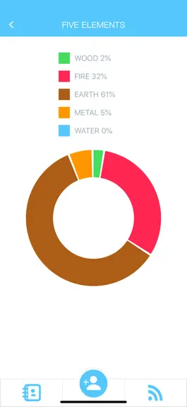 Game screenshot BaZi Hero hack