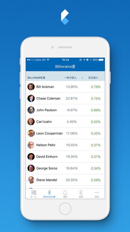 iBillionaire Research JP screenshot-4