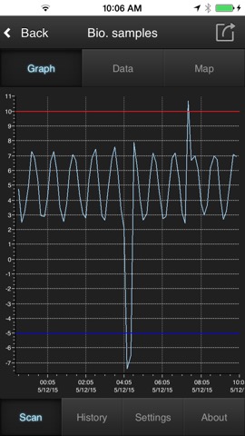 Smart-Tracker Wireless Monitoringのおすすめ画像3