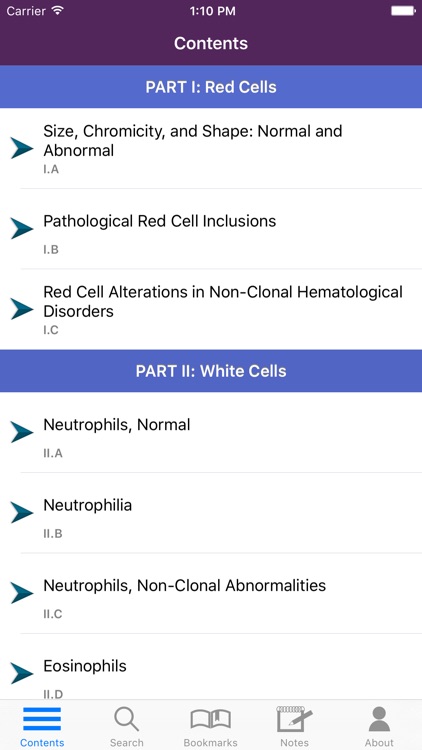 Lichtman's Atlas of Hematology