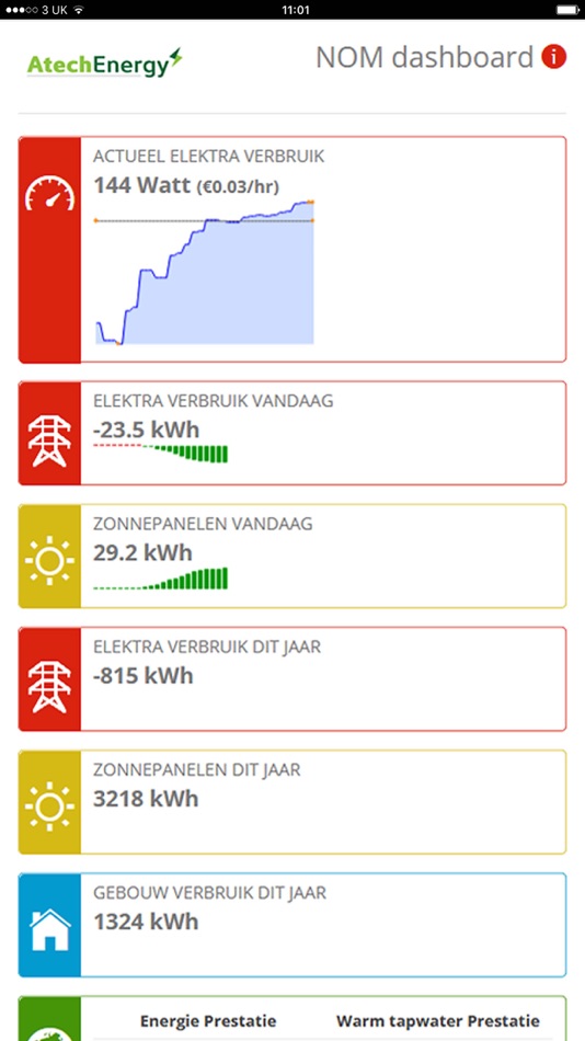 Atech Energy NOM monitor - 1.3 - (iOS)