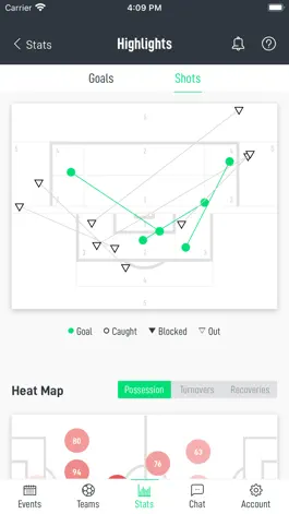 Game screenshot Ollie - Team/Club Management hack