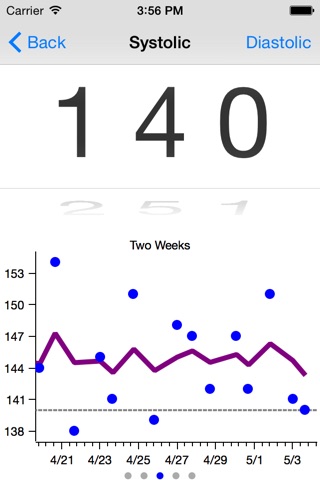 Goal Blood Pressure screenshot 2