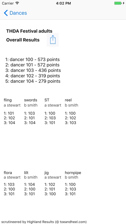 Highland Results screenshot-3