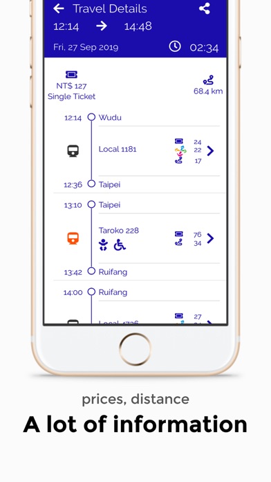 Screenshot #3 pour Taiwan Railway Route Planner