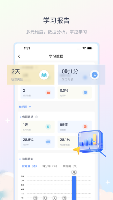 律学法考—司法考试刷题宝典 Screenshot