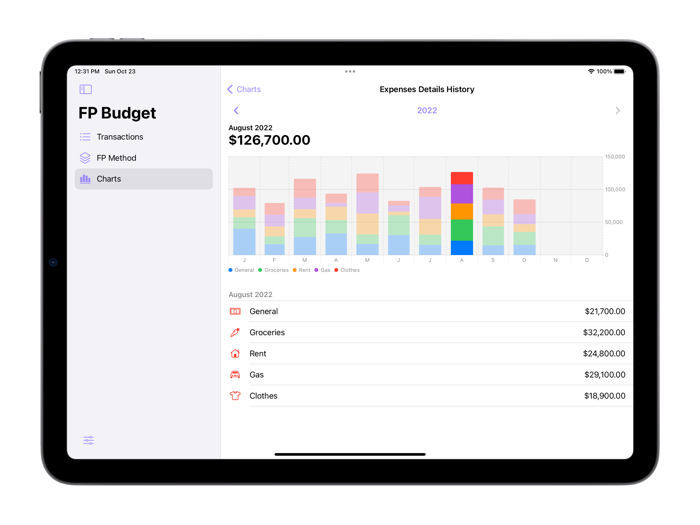 FP Budget Checkbook Register