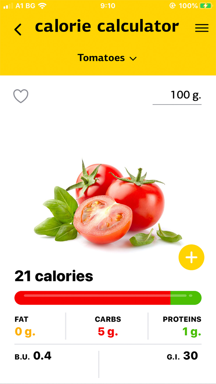Calorie Calculator 2022