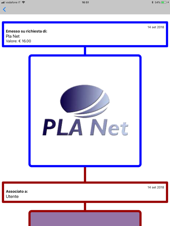 Screenshot #6 pour Donacod POS