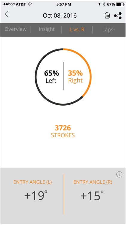 Motionize SUP screenshot-3