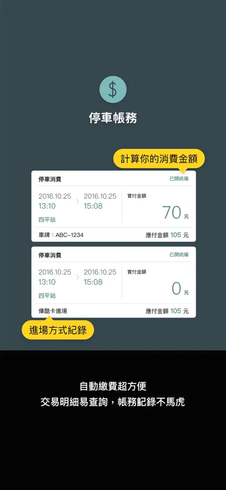 俥酷 iParking