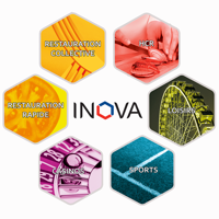 INOVA CFE-CGC