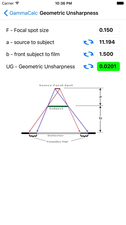 Gamma Ray Calculator screenshot-3