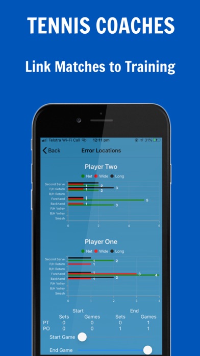 135 Tennis Analytics Screenshot