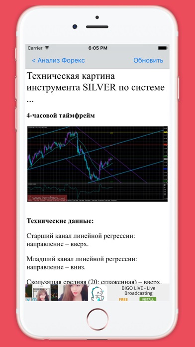 Screenshot #3 pour Технический анализ Форекс