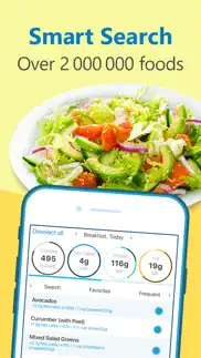 keto diet app－low carb manager problems & solutions and troubleshooting guide - 2
