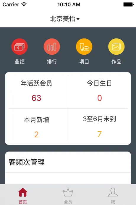 美丽圈管理版